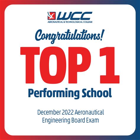wcc aeronautical engineering tuition fee|BS Aeronautical Engineering .